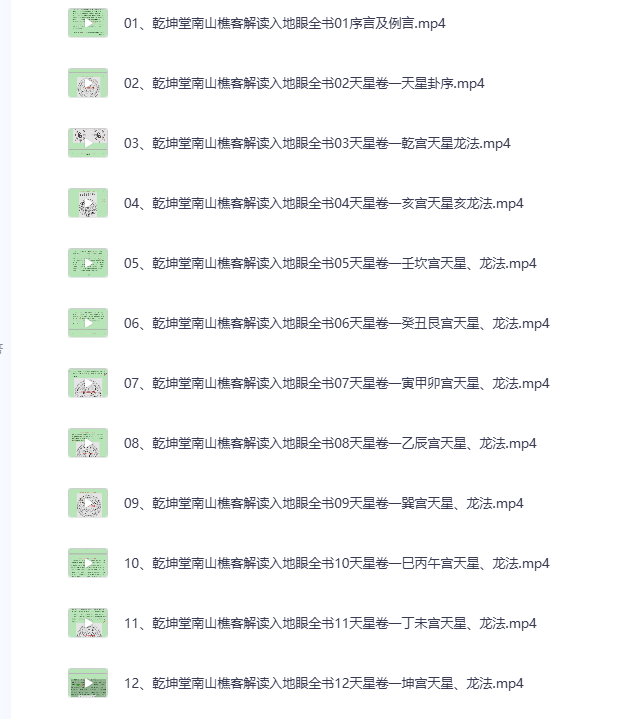 南山樵客《入地眼全书》-松哥资源网